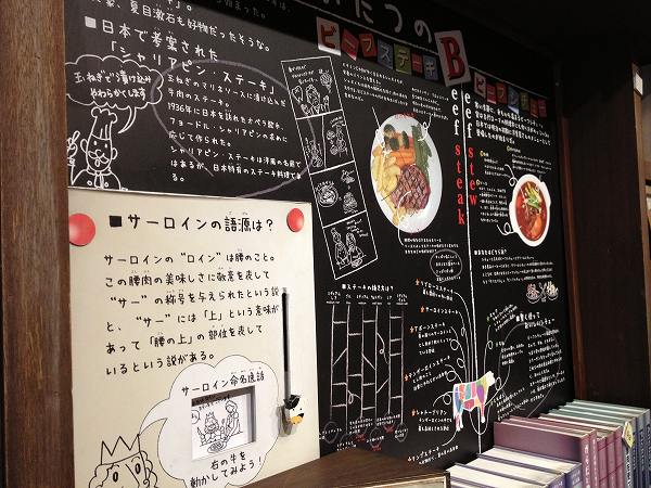 チアらんど日記　東京ミートレア☆肉食系チアリーダー５