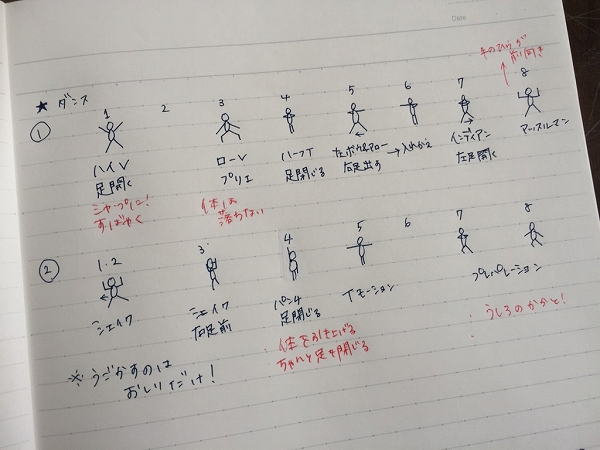 チアテク_基礎_チアノートの書き方4